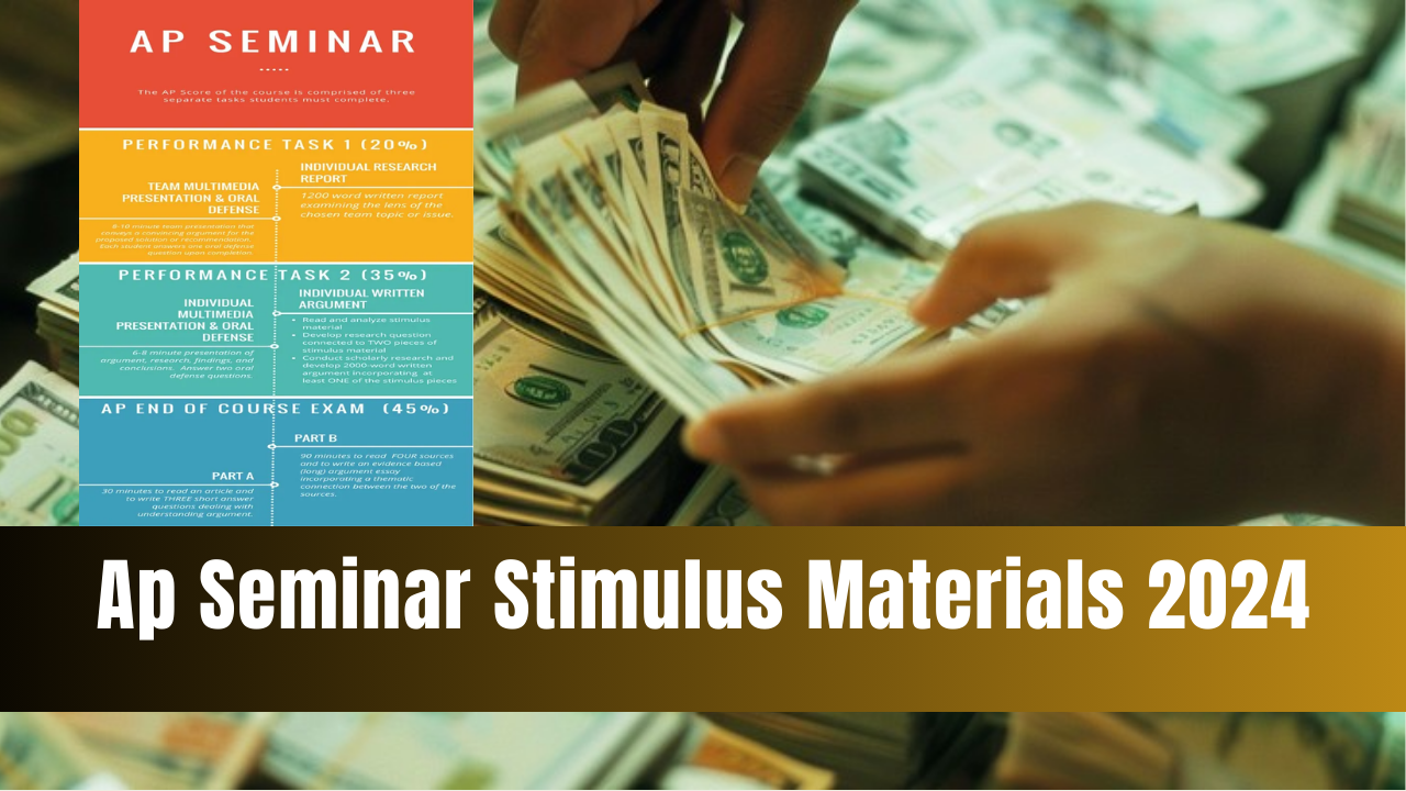 Ap Seminar Stimulus Materials 2024